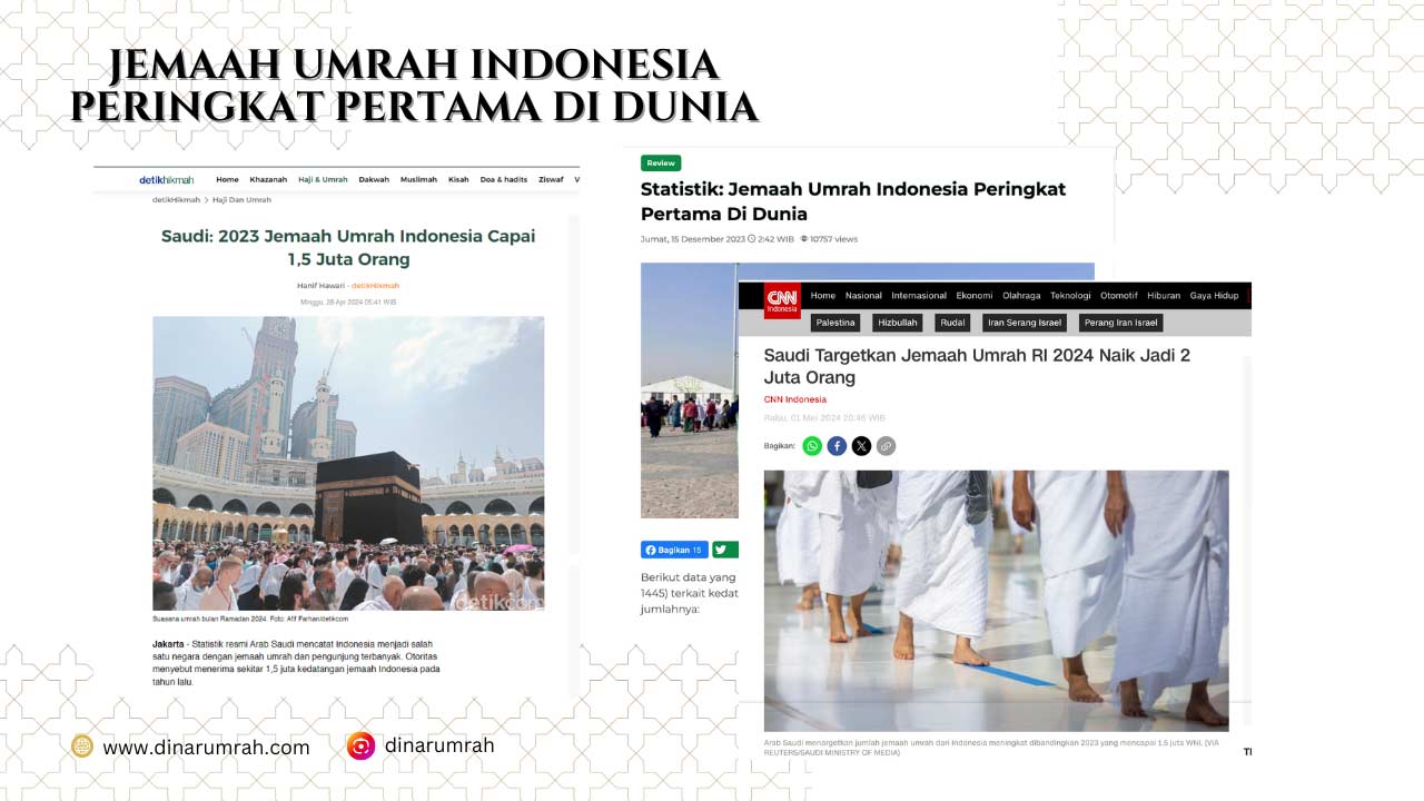 jamaah umrah indonesia